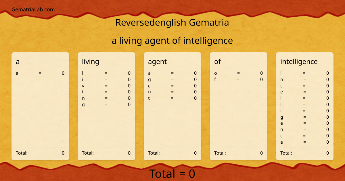 a living agent of intelligence in reversedenglish Gematria